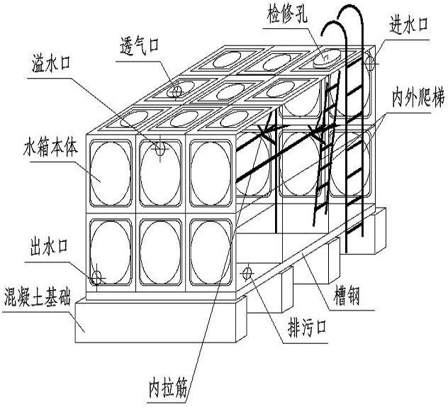箱泵一體化無負壓供水設備系統(tǒng)的優(yōu)越性在哪里？