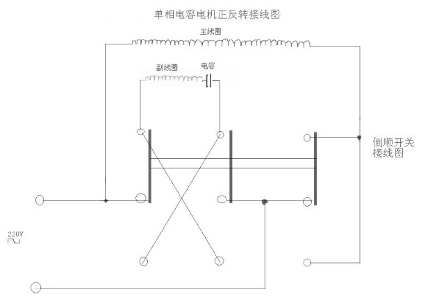 單相電機(jī)正反轉(zhuǎn)接線(xiàn)圖及其工作原理 單相電機(jī)正反轉(zhuǎn)接線(xiàn)圖及其工作原理