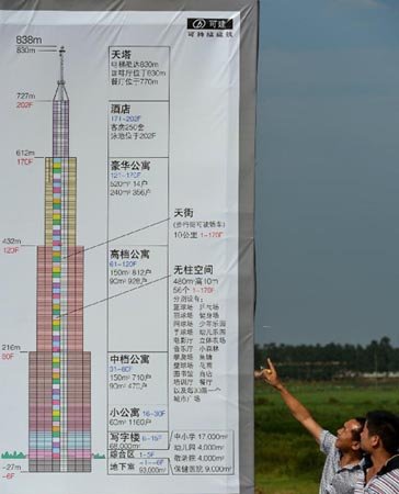 長沙最高建筑是否能建成并成為世界第一高樓？